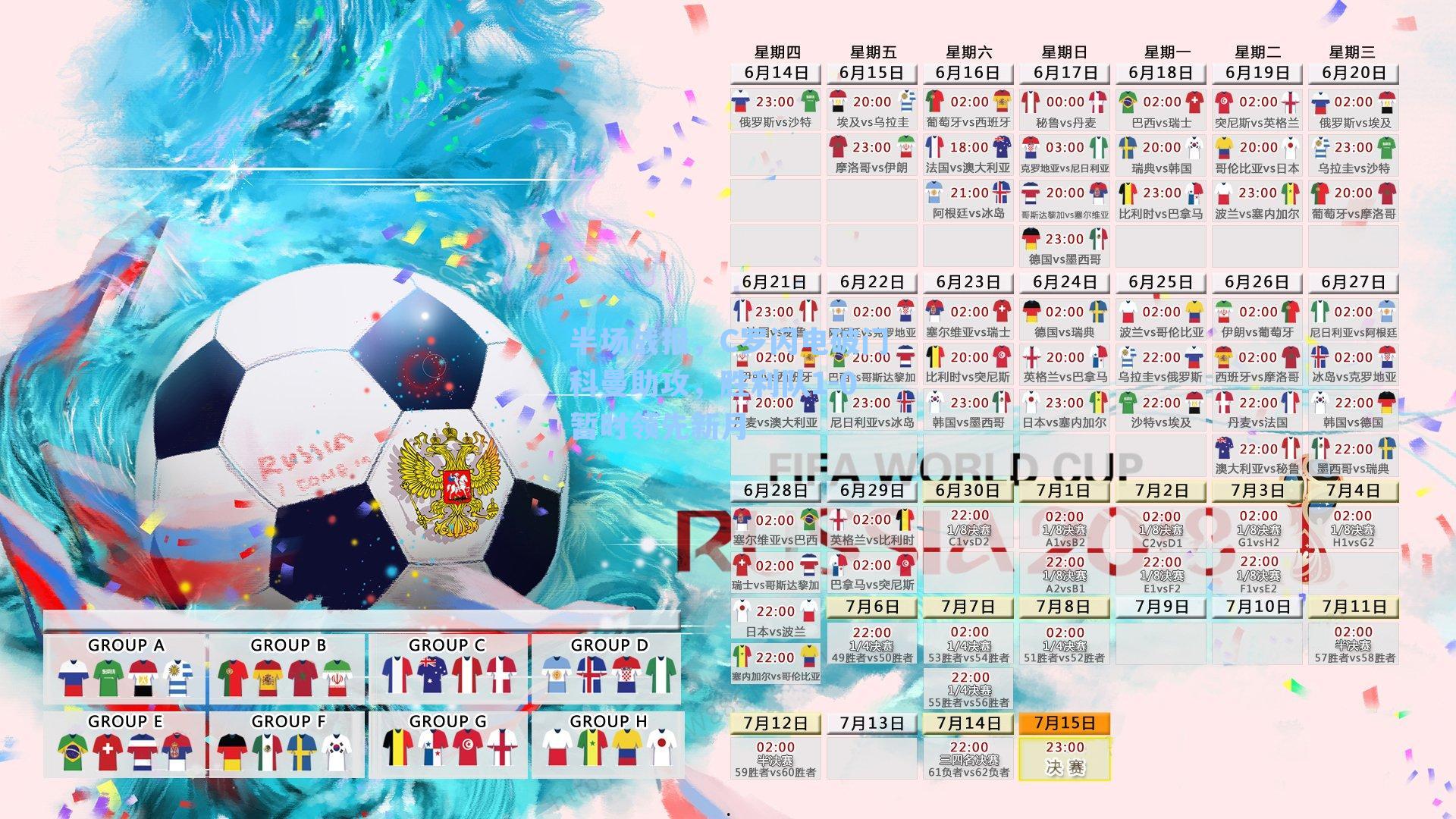 半场战报,C罗闪电破门科曼助攻,胜利队1-0暂时领先新月