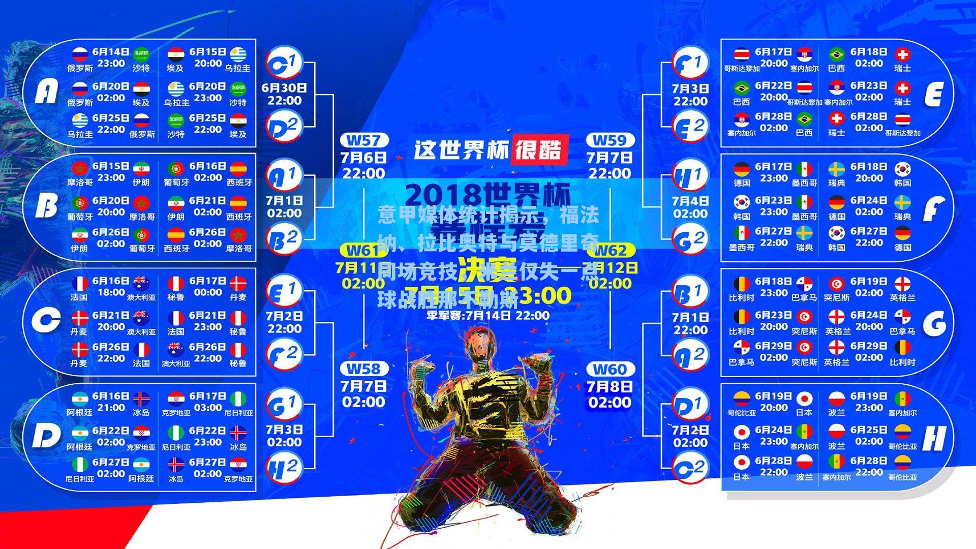 意甲媒体统计揭示,福法纳、拉比奥特与莫德里奇同场竞技,米兰仅失一点球战胜那不勒斯